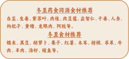 冬至药食同源食材推荐.png
